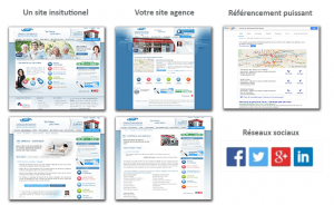 supports communication web franchise aide a la personne