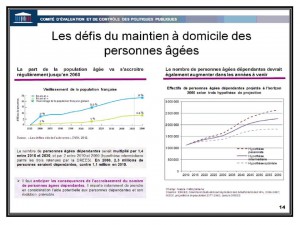 maintien a domicile Franchise aide a la personne