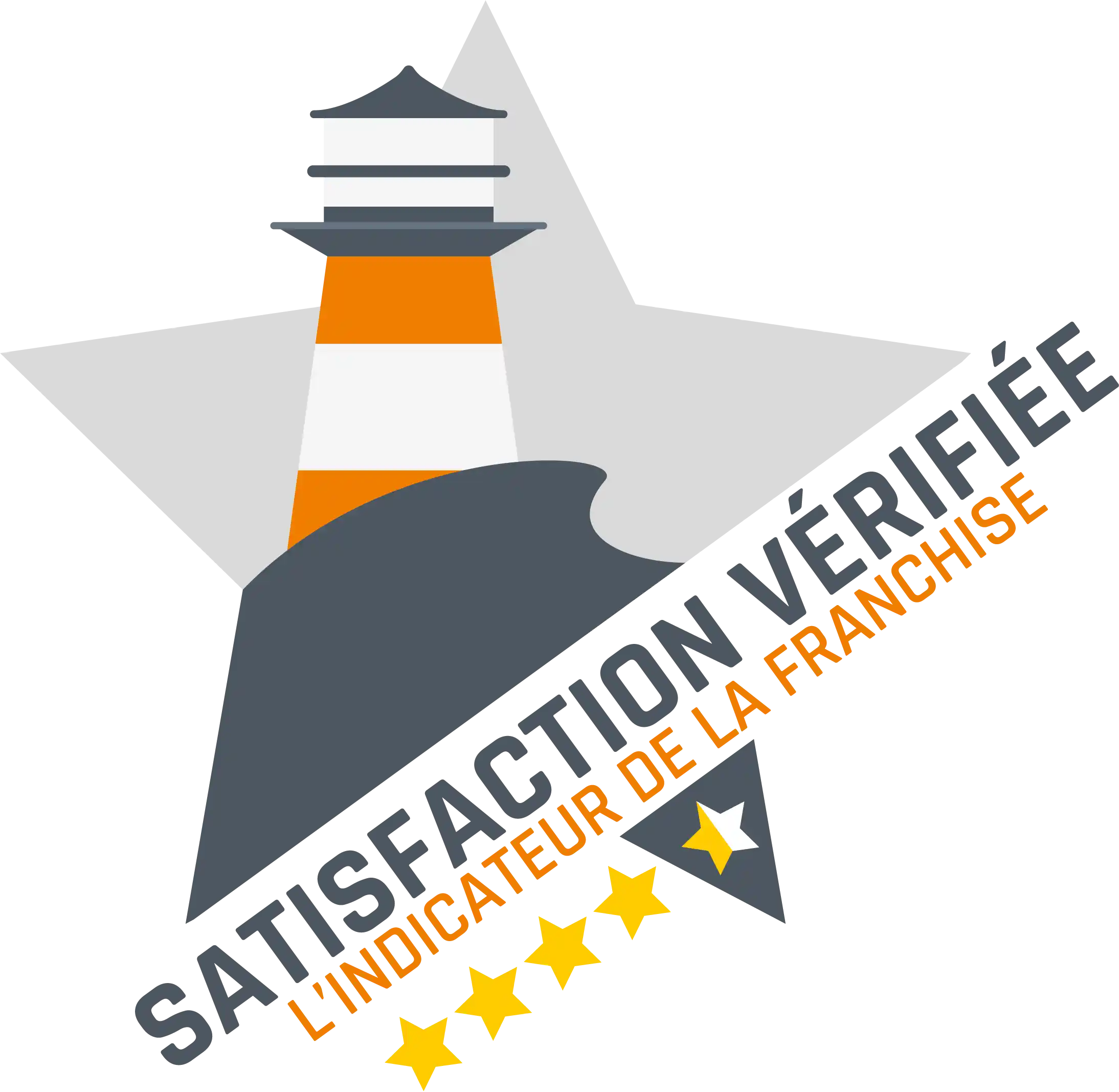 Label satisfaction 2020
