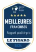 Récompense meilleures franchises 2024