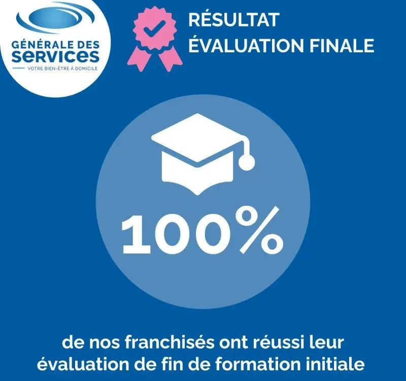 100% de réussite pour la formation initiale