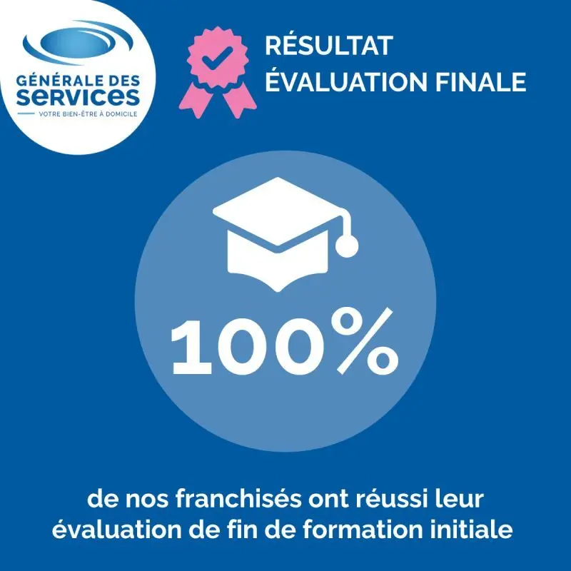 100% de réussite pour la formation initiale